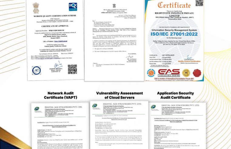 Right2Vote eVoting Platform Is Not Only India’s Best Online Voting Technology, But The World’s Best eVoting Technology