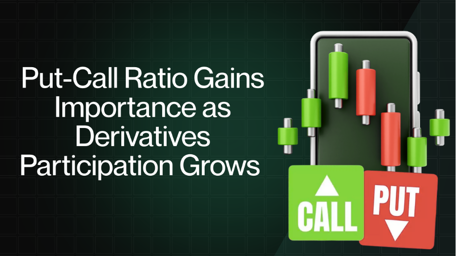 Put-Call Ratio Gains Importance as Derivatives Participation Grows