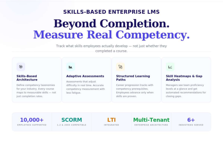 Flipick Launches Skills-Based Learning Management System with Adaptive Assessments