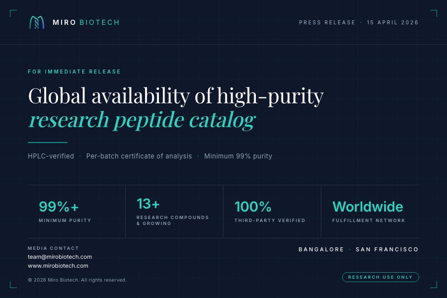 Miro Biotech Announces Global Availability of High-Purity Research Peptide Catalog