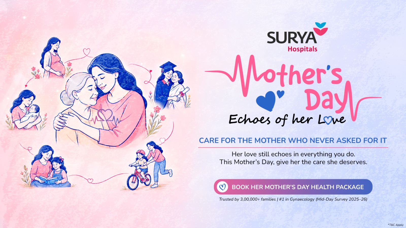 Beyond Flowers and Brunches: How One Mumbai Hospital Is Redefining What Mother’s Day Should Mean