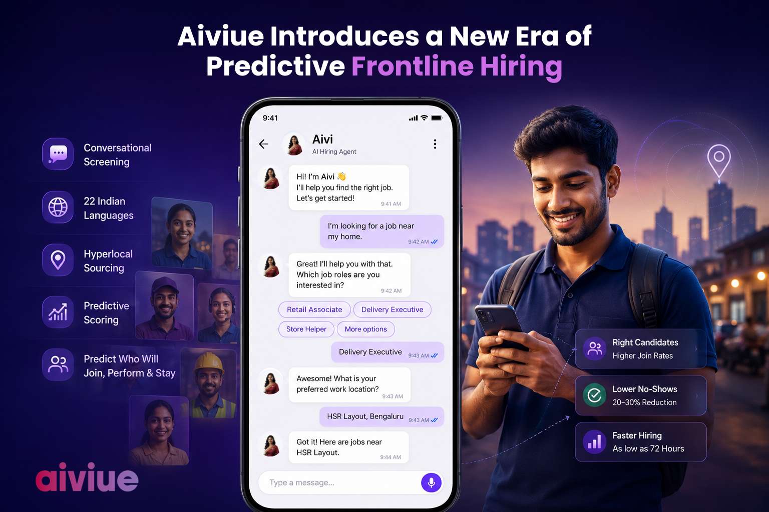 Aiviue wants to Make Frontline Hiring Predictable, Not Just Faster