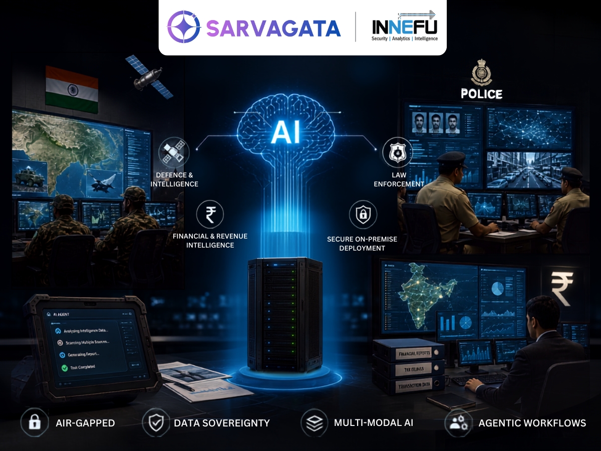 Innefu Labs Launches Sarvagata AI: Sovereign Agentic AI Built for Sensitive Environments Where Data can’t Leave the Room